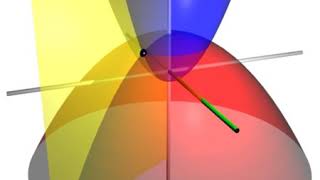Coordinate system | Wikipedia audio article