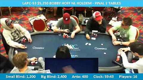 $5,250 Bobby Hoff NL Holdem - Day 2