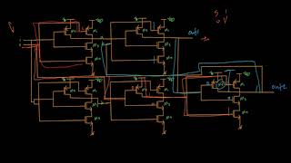 2-creating a cpu using transistors-creating a 1-bit memory(register) using transistors-part1