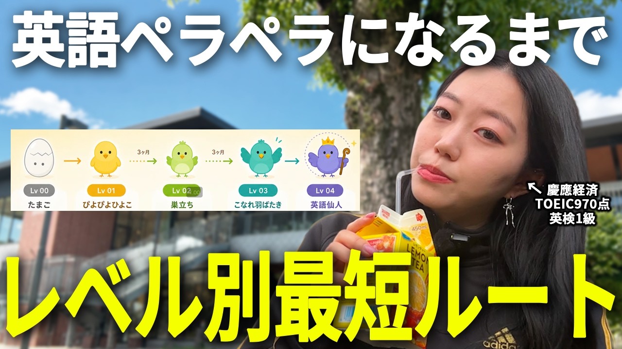 【結局、コレやねん】英語ペラペラまでに必要な日数と最短で伸ばす方法!!