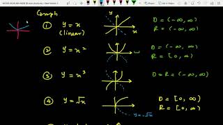 Tutorial 5 1 Part 1 -   Functions