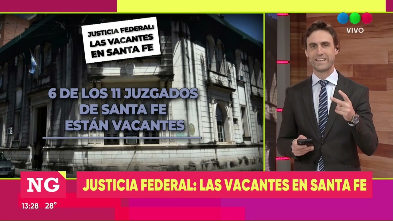 Análisis: 