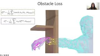 Celebrity [CVPR 2023] FLEX: Full-Body Grasping Without Full-Body Grasps Net Worth