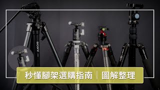 HOW TO CHOOSE A BEGINNER TRIPOD? ！｜Introducing ... 