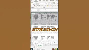 AutoFormat Tables ALT+O+A  | Advance Excel Formula | MyExcelGeeks