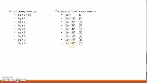 EasyMathVideos 1 Euclid