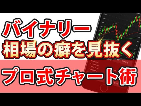 【バイナリーオプション】1日10分でチャート感覚を磨く練習法