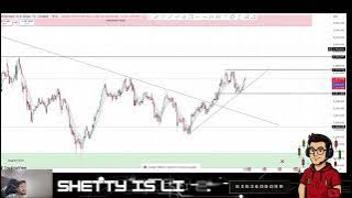 KANNADA Forex & Crypto Live Trading (INDX ACADEMY)