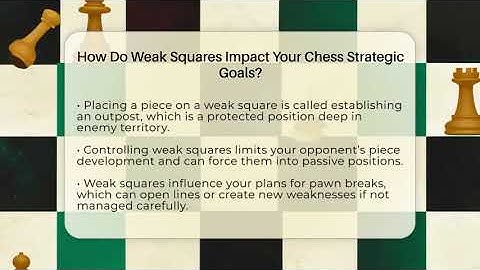 How Do Weak Squares Impact Your Chess Strategic Goals? - The Chess Codex