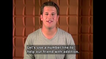 Arithmetic: Addition and Subtraction (Accessible Preview)