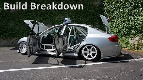 G35 Twin Turbo Drift Sedan Build Breakdown