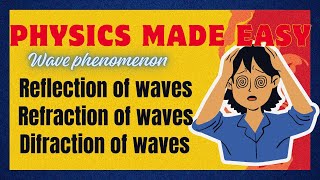 Reflection | Refraction | Difraction of waves | Complete explanation | MCQS| Zulfiplex