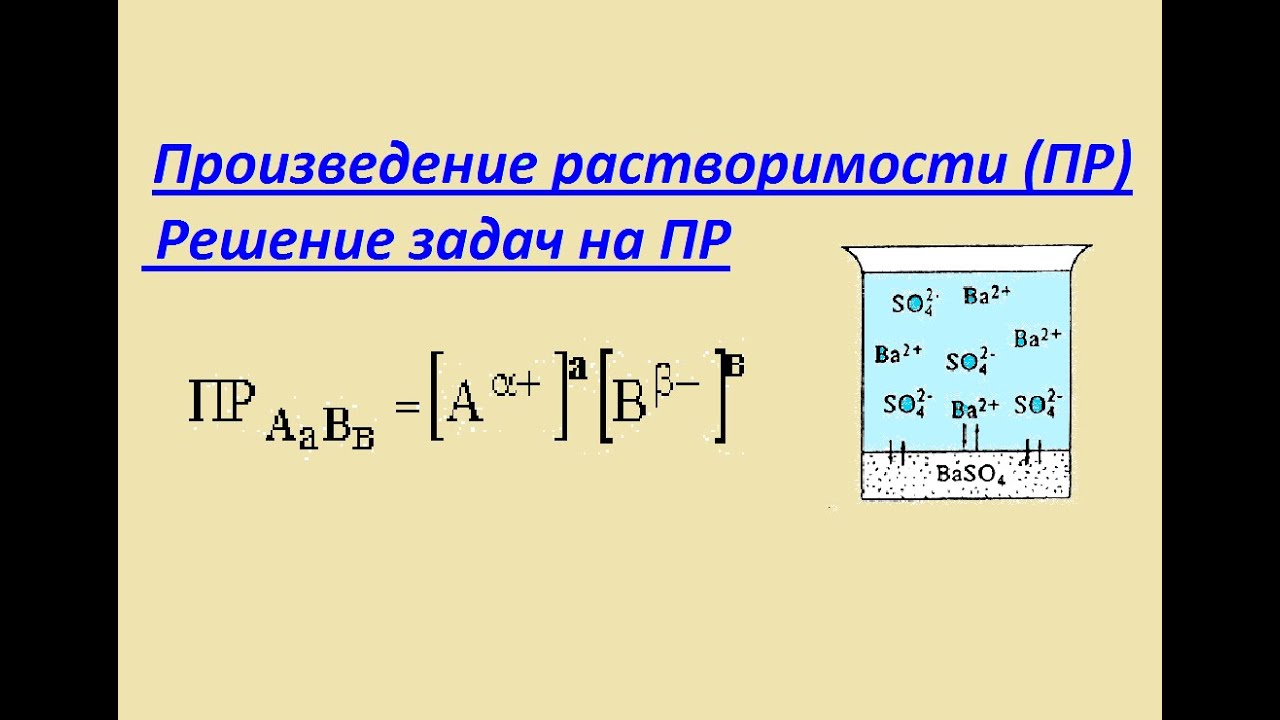 ⁣Произведение растворимости (ПР). Растворимость солей в растворах.