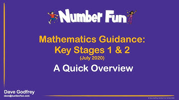 Mathematical Guidance Overview Video