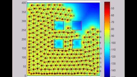 Distributed Self-Organizing Mobile Ad Hoc Networks: Enclosed Area, 4 Square Offices
