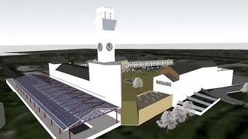 Portishead Railway Station Idea (+ supermarket)