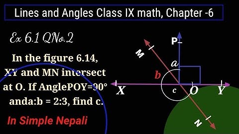 Class 9 math||Chapter 6||Lines and Angle||Ex 6.1 Q No. 2||C9m6.Aser