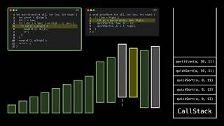 Quicksort algorithm Animation