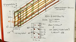 Acero de refuerzo en caras laterales de vigas de gran altura