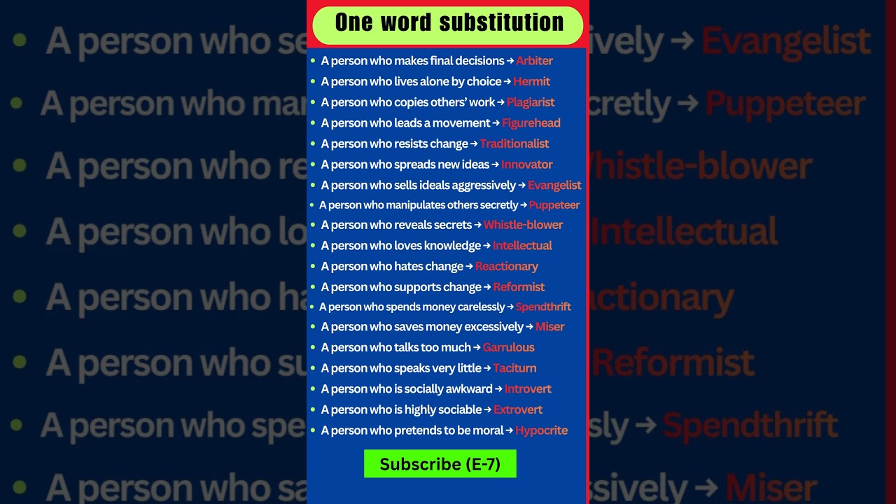 One Person – One Powerful Word | Advanced English Vocabulary for IELTS Band 9 & C2 