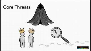 Privacy vs. Security 