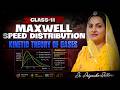 Maxwell Speed Distribution Kinetic Theory of Gases   Complete Concept   NEET • JEE • Class 11 Physic