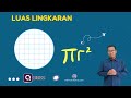 Kuis: Memahami Luas Lingkaran