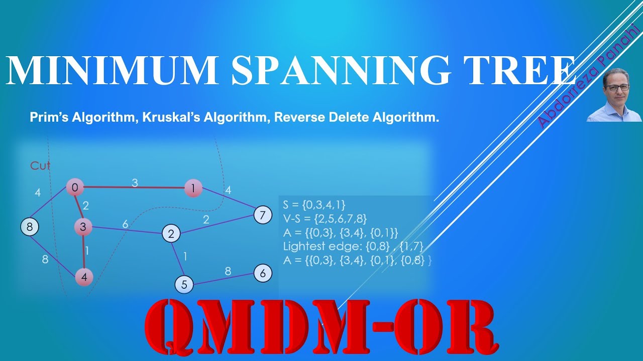 Minimum Spanning Tree - YouTube