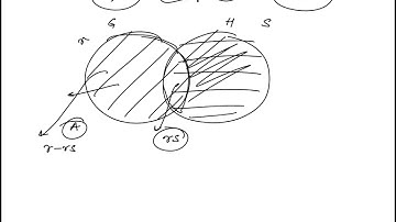 Question 05 Data Analysis Official GRE Quantitative Reasoning Practice Questions