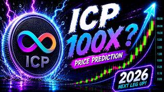 ICP price prediction today: the breakout is still not clean
