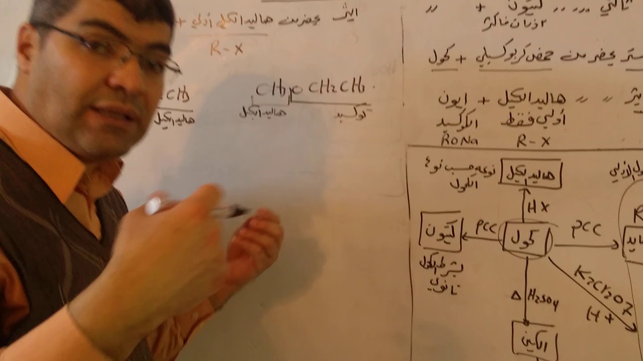 تحضير 2/ برهان جوارنه