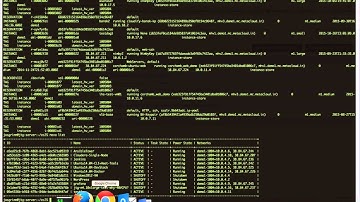 Using the EC2 APIs with Cisco Metapod