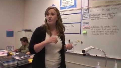 Grade 6 Close Reading SS- Part 1 Vocabulary