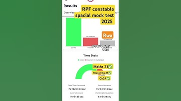 #shortvideo #RPF constable mock test score ✅# RWA 2025