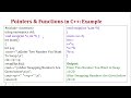 1 4 Pointers Type Conversions