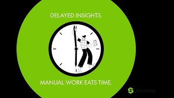 Financial Consolidation_Record 2 Report