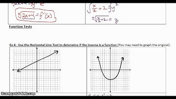 7.4 Part 2 (Inverse Functions)