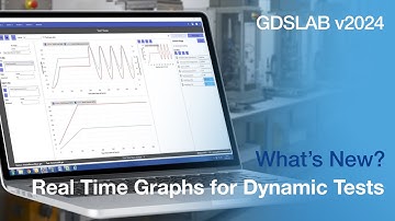 Real Time Graphs for Dynamic Tests Intro - GDSLAB v2024