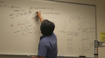 CSC159 | CPE 159 | Lecture 13 | May 7th, 2018 | Weide Chang | ECS CSUS