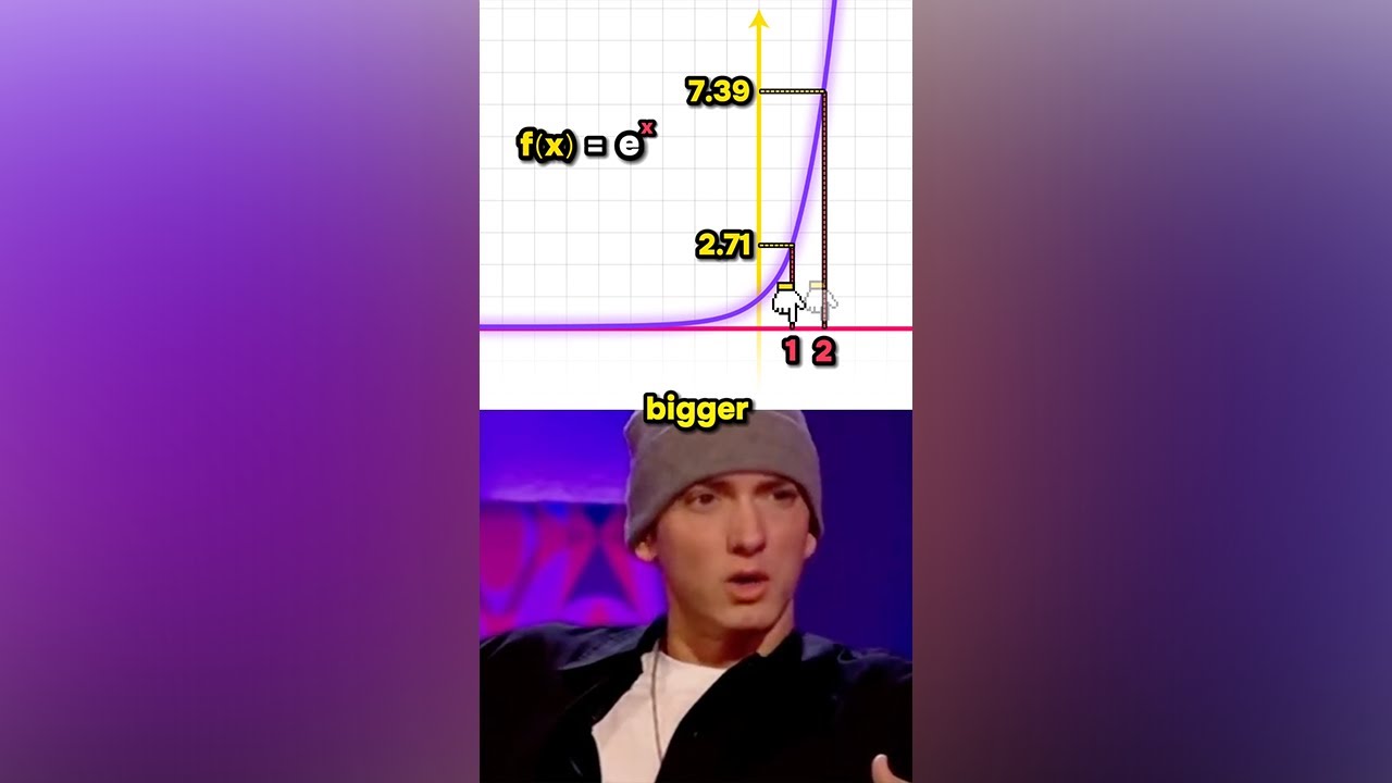 eminem explains e to the x in Math in under 90 seconds - YouTube