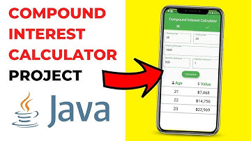 write a program to calculate the compound interest in java /Compound Interest Calculation Using Java