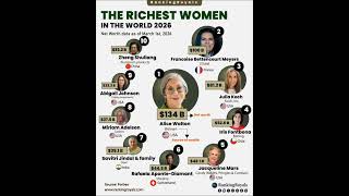 World’s Richest Woman 2026 💰🌍 (Net Worth Revealed!) #shorts
