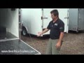 What to look for in a Car Trailer