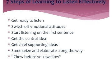 Chapter 4 ~ Listening