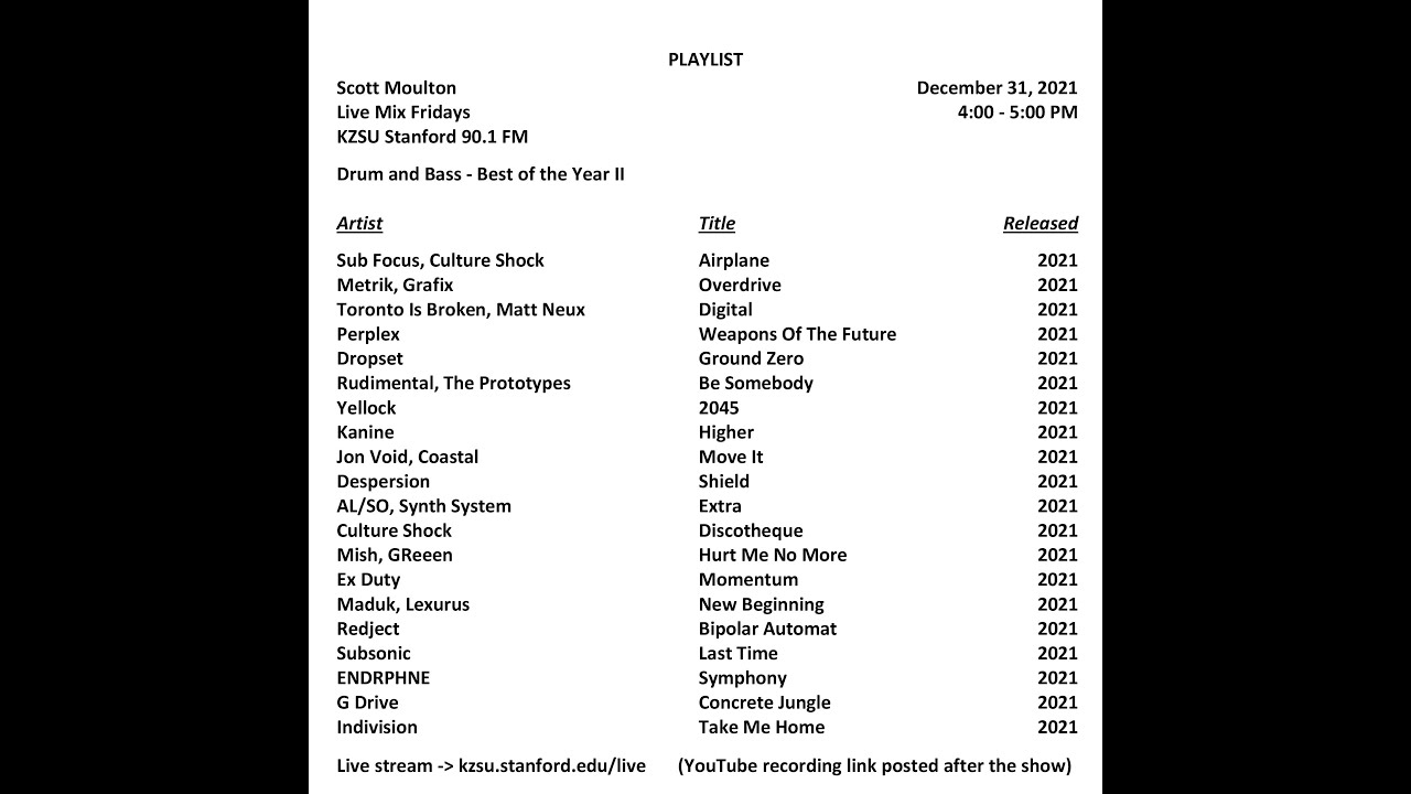 KZSU Live Mix Fridays 86 (DnB Best of the Year II)