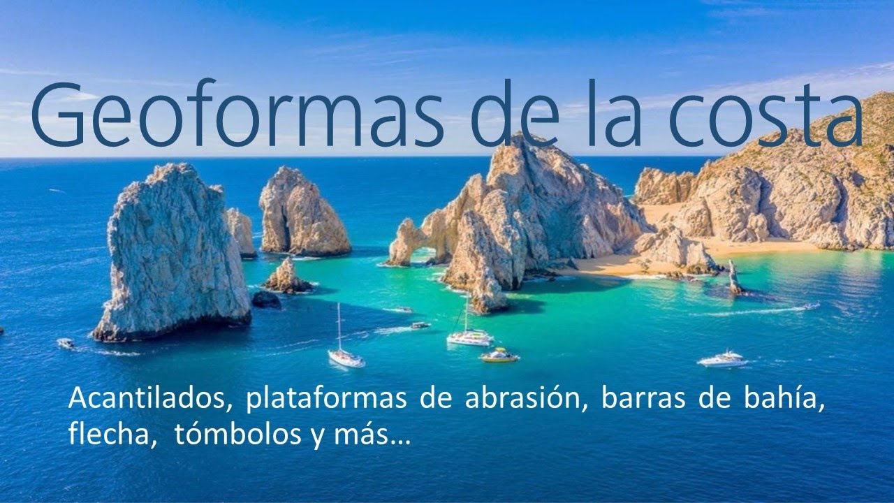 Geoformas de la costa - YouTube
