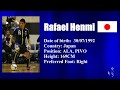 Rafeal Henmi 逸見 勝利 (Japan)  futsal | skills, goals