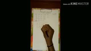 VAM Transportation Problem