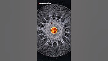 Retrograde Motion Of Mars And Jupiter #shorts​ #findcosmossciencehorts​