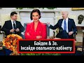 Байден і Зеленський: домовленості / Хто покриває бурштинову мафію?/ Кримська платформа | Соромно